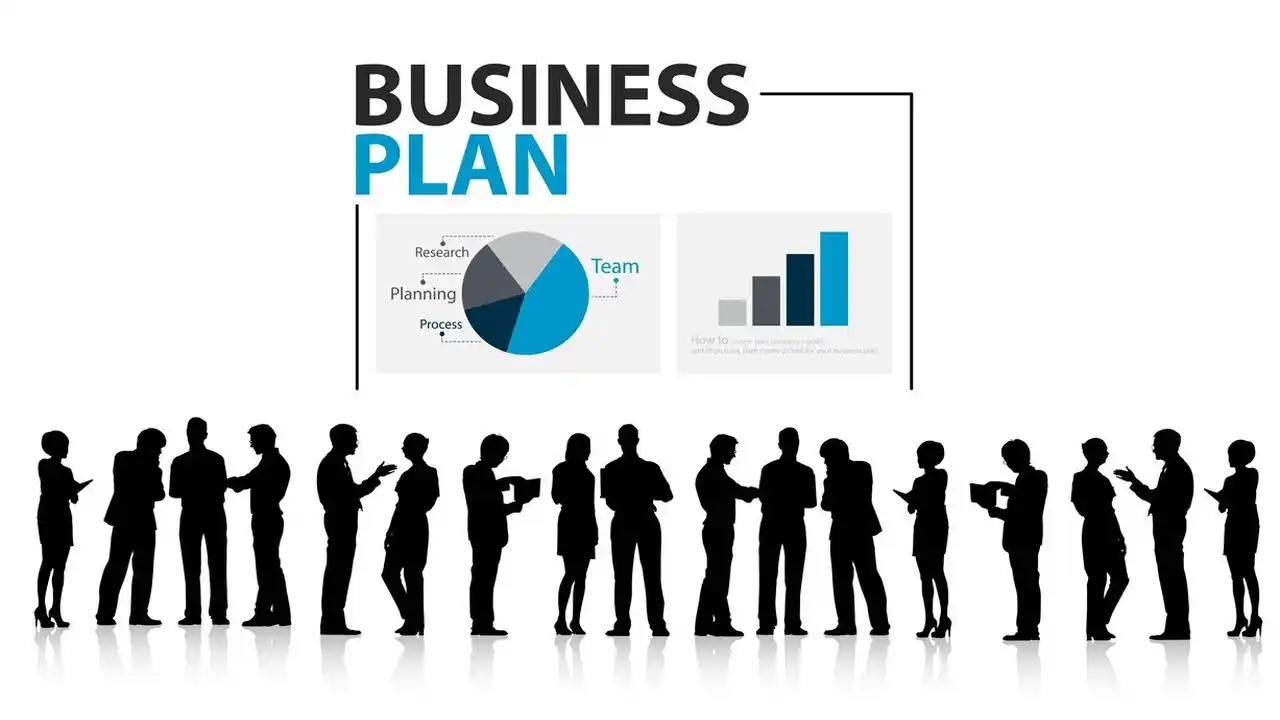 What are Business Planning Components-Frequently Asked Questions-Components of Business Planning