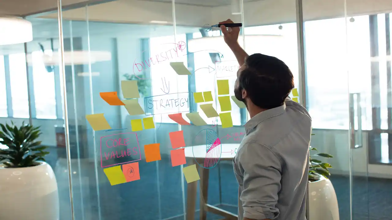 What are Planning Disadvantages-Frequently Asked Questions-Disadvantages of Planning