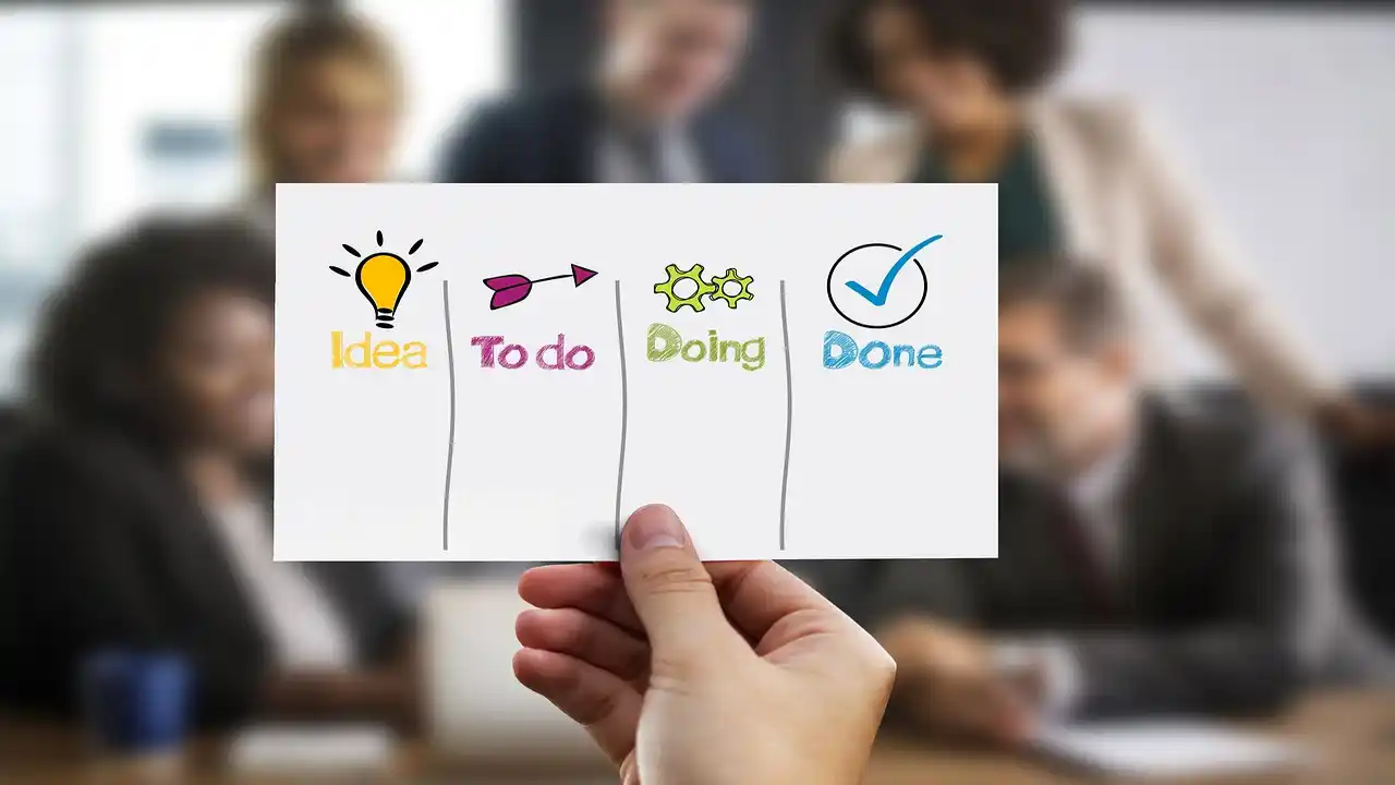 What are Planning in Management Objectives-Frequently Asked Questions-Objectives of Planning in Management