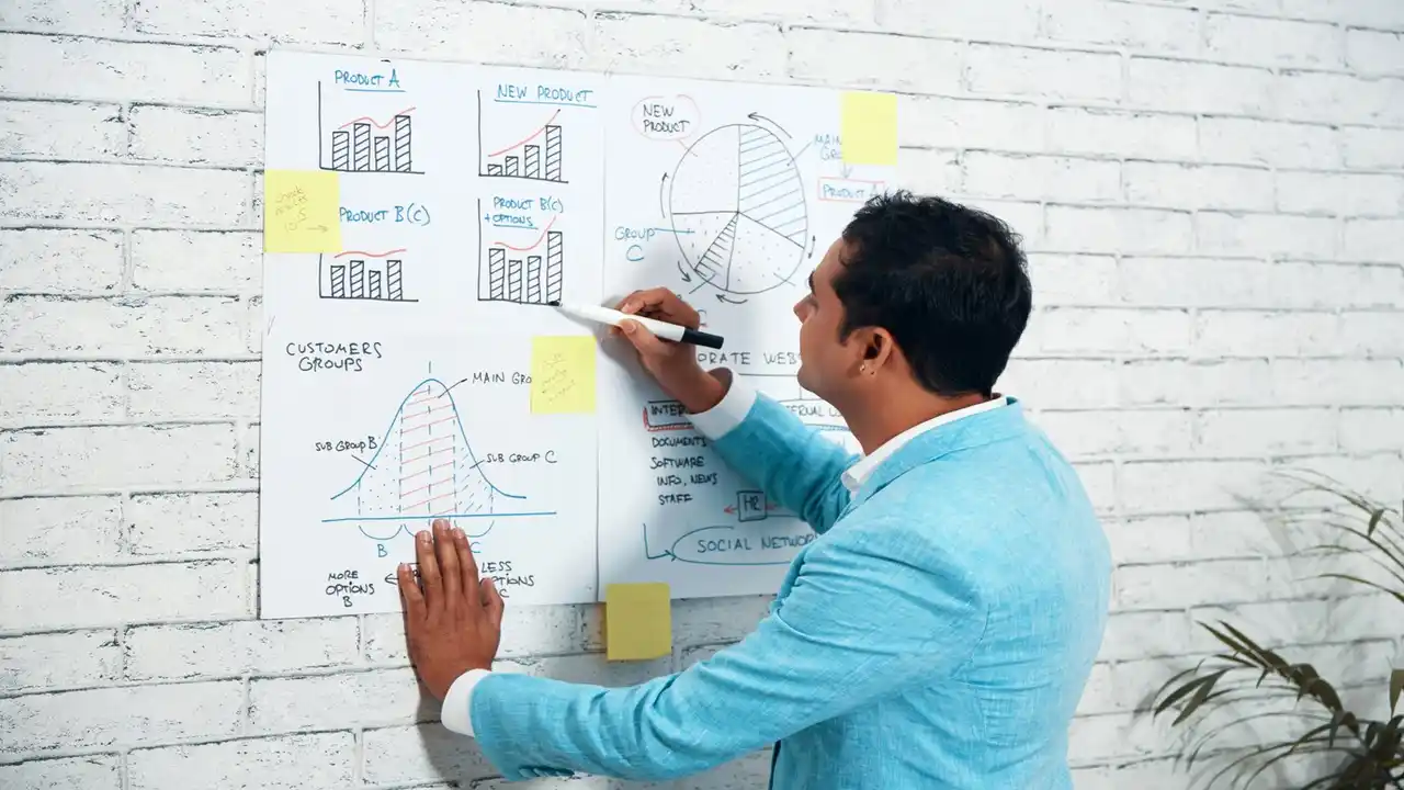What is Planning Organizing Leading and Controlling Examples-Frequently Asked Questions