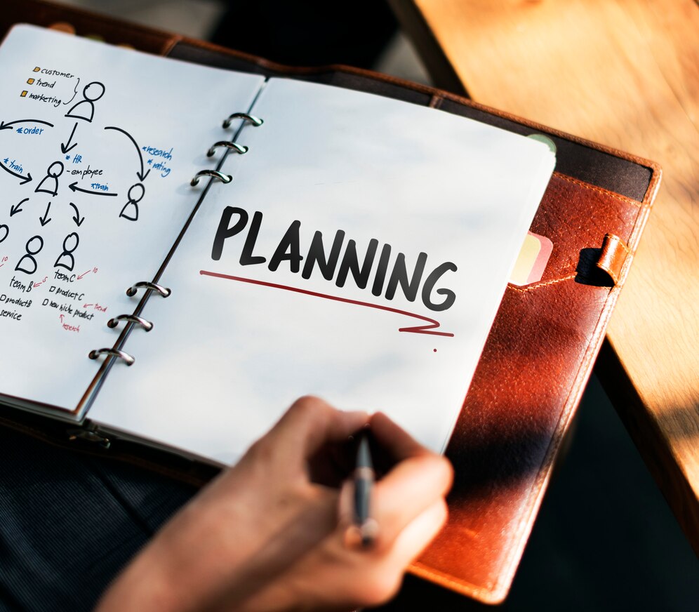 What is Planning in Business How-Frequently Asked Questions-Importance of Planning in Business