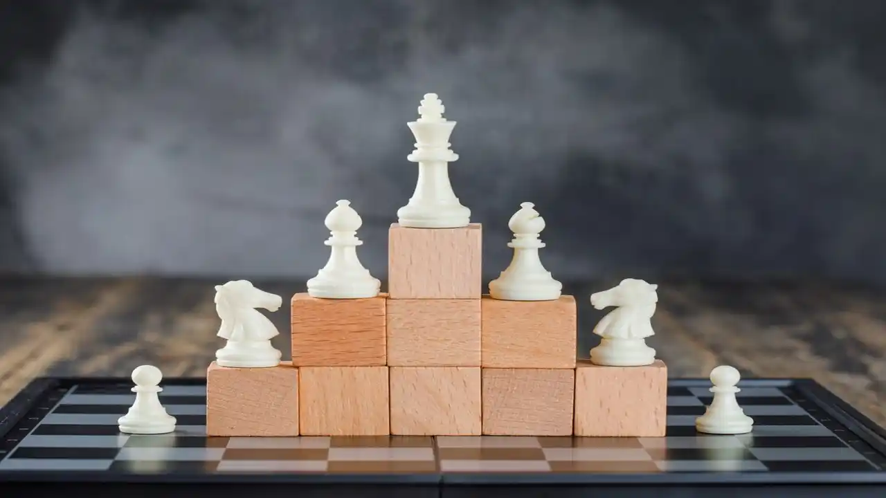 What is Strategic Control in Strategic Management-Frequently Asked Questions
